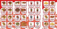menü örnekleri 58